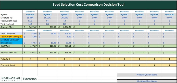 Figure 1 Screenshot of Corn Edition Spreadsheet.jpg